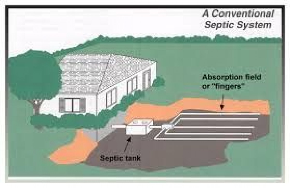 How a septic tank works using separation  ASL Limited Guildford, Surrey,  Berkshire, Hampshire, Sussex